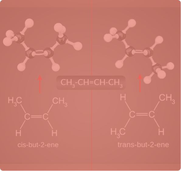 Stereochemistry                          Lorem ipsum dolor sit, amet consectetur                 adipisicing elit. Dolori